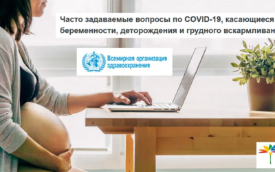 COVID-19: рекомендации ВООЗ!